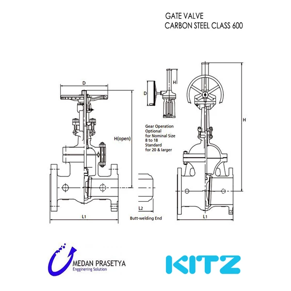 Kitz Gate Valve Carbon Steel CLass 150